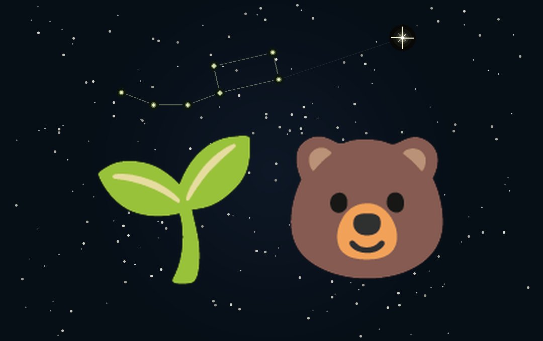Sprouting Bear